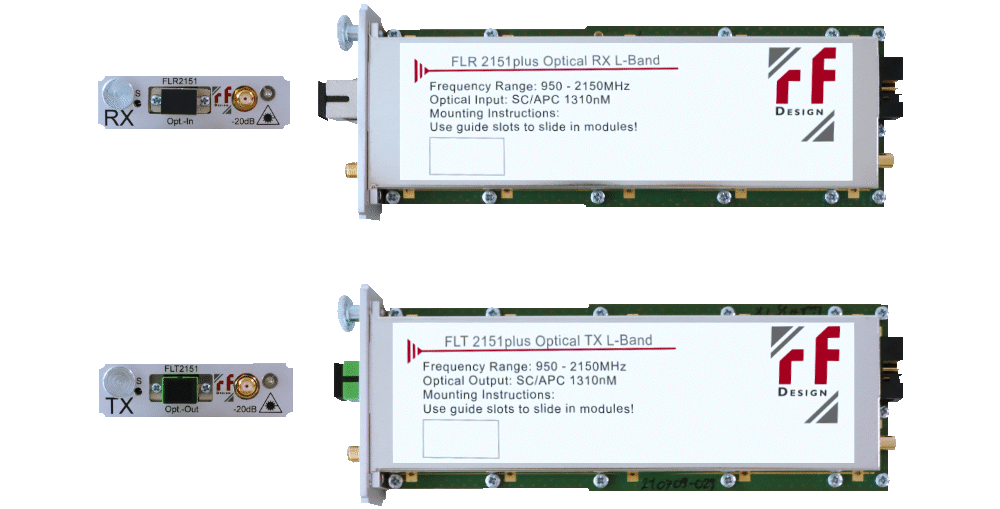 RF-Design TX + RX Module Front and Side