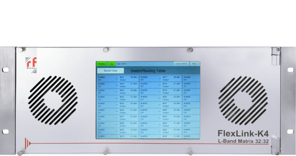 RF-Design FlexLink K4 Switch Matrix