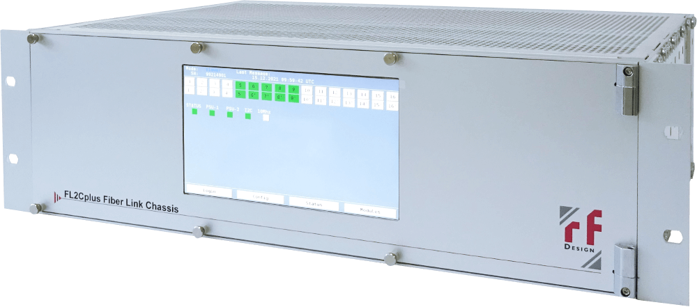 RF-Design FiberLink2plus FL2Cplus Front