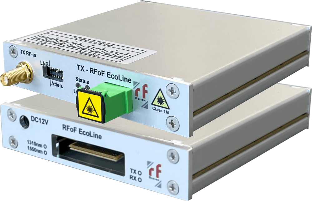 RF-Design EcoLine FiberLink TX2450EL-1310